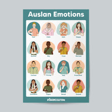 Load image into Gallery viewer, auslan-poster