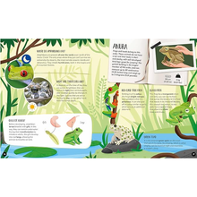 Load image into Gallery viewer, AnimalsTheUltimateAtlas