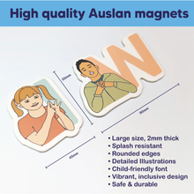 Load image into Gallery viewer, AuslanAlphabet2_549095a9-bb18-4572-b60c-271c62cdac52