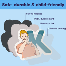 Load image into Gallery viewer, AuslanAlphabet3_ba51ddd1-3a98-4213-9c8d-e3f928e47acf