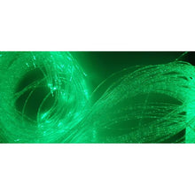 Load image into Gallery viewer, optic-lighting