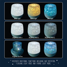 Load image into Gallery viewer, SPACE-LAMP