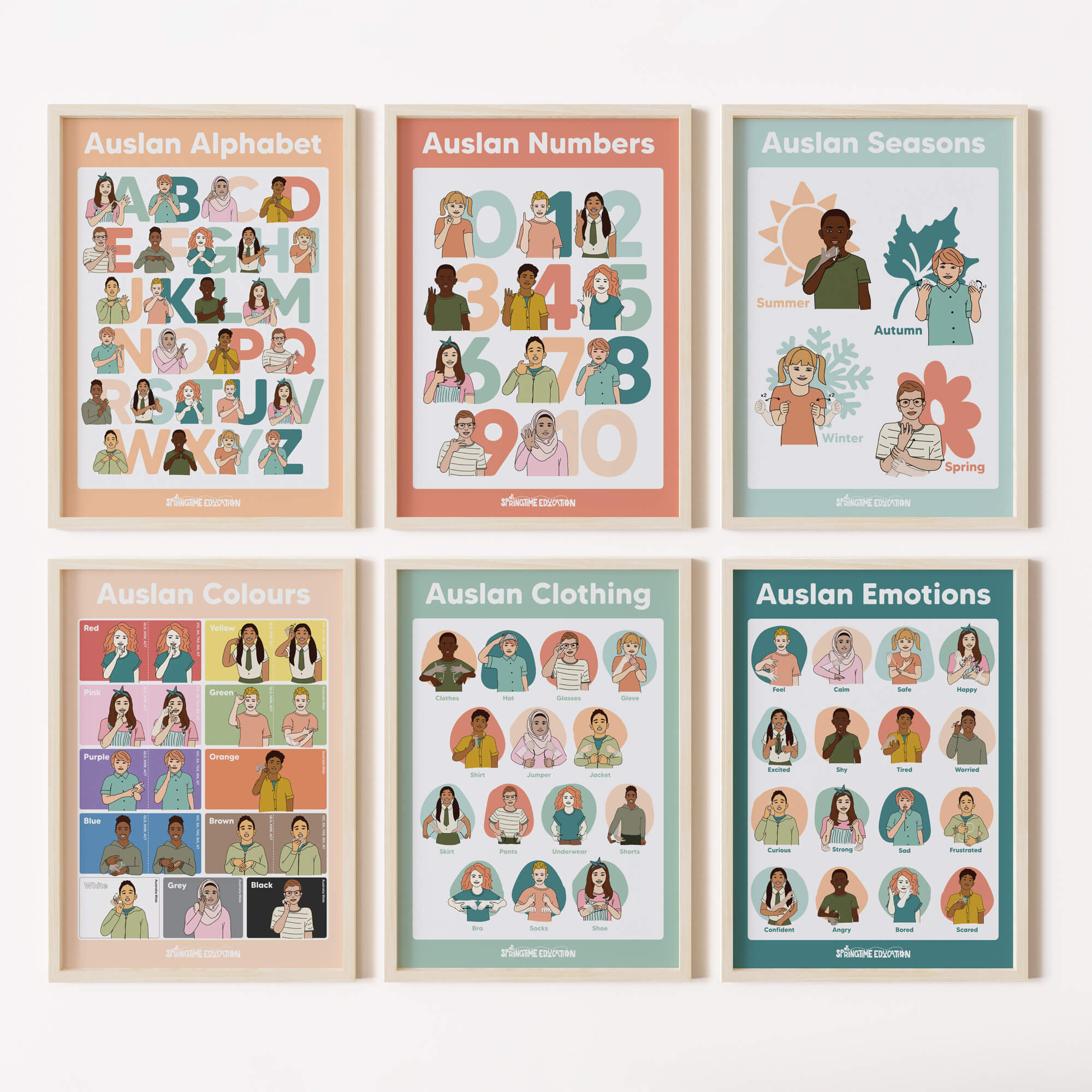 Educational Posters Australia