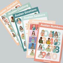 Load image into Gallery viewer, auslan-poster
