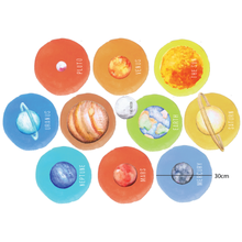 Load image into Gallery viewer, Illustration of solar system planets with labels on a white background
