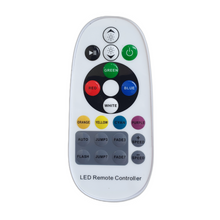 Load image into Gallery viewer, remote-controller
