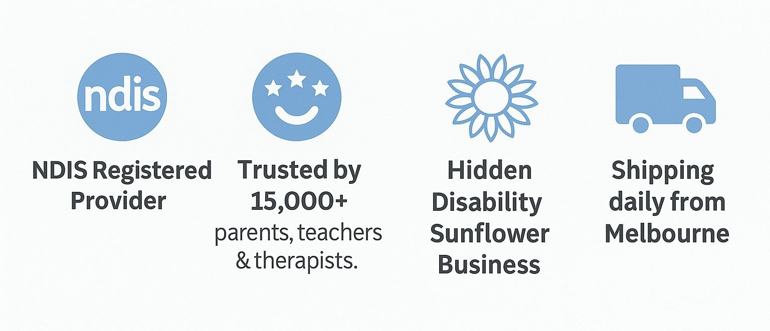 Accessibility description